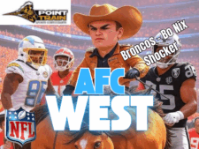 afc west predictions