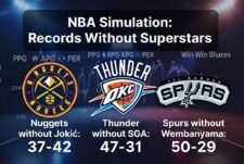 nbamvpresults