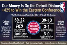 NBAeasternconfchamps