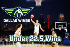 dallas wins Under 22.5 wins
