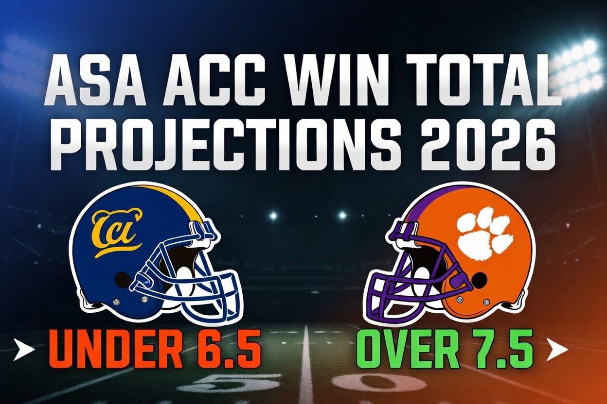 ACC predictions 2026