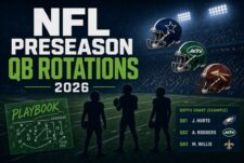 NFL QB rotations Aug 15 2026