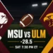 College Football Free play